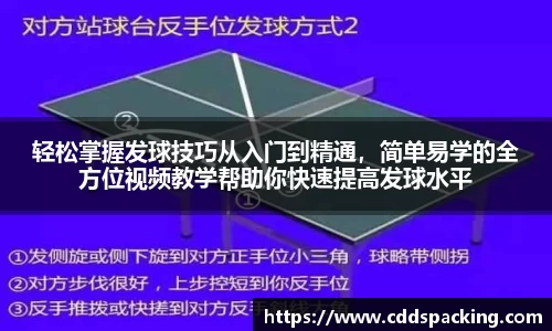 轻松掌握发球技巧从入门到精通，简单易学的全方位视频教学帮助你快速提高发球水平